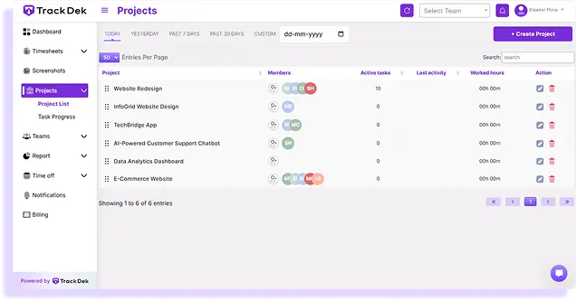 Timeline visualization interface